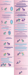 Size: 1012x2684 | Tagged: safe, artist:verve, derpibooru import, rainbow dash, rarity, twilight sparkle, twilight sparkle (alicorn), alicorn, pegasus, pony, unicorn, ain't never had friends like us, armband, clothes, comic, dress, ear piercing, earring, genie, implied twidash, jewelry, piercing, pixel art, portal, shipper on deck, shipperity, teleportation, veil