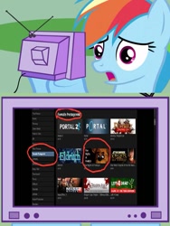 Size: 675x900 | Tagged: safe, rainbow dash, pegasus, pony, exploitable meme, five nights at freddy's, meme, obligatory pony, steam, steam (software), tv meme, wat