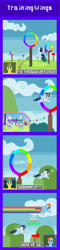 Size: 440x1820 | Tagged: safe, artist:zztfox, lilac sky, rainbow dash, soarin', spitfire, spring step, sunlight spring, pegasus, pony, rainbow falls, cheerleader, comic, pie, pixel art, star fox