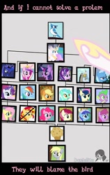 Size: 608x960 | Tagged: safe, derpibooru import, applejack, derpy hooves, fluttershy, pinkie pie, princess celestia, princess luna, rainbow dash, rarity, spike, starlight glimmer, sunset shimmer, twilight sparkle, twilight sparkle (alicorn), alicorn, dragon, earth pony, pegasus, pony, unicorn, mane six, simpsons did it, the simpsons