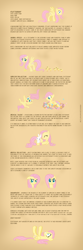 Size: 1000x3000 | Tagged: safe, artist:nimaru, angel bunny, fluttershy, pegasus, pony, duckling, female, luna's studies, mare, on back, text