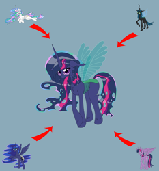 Size: 750x806 | Tagged: safe, artist:deusexequus, princess celestia, princess luna, queen chrysalis, twilight sparkle, twilight sparkle (alicorn), alicorn, changeling, changeling queen, pony, female, fusion, mare, simple background