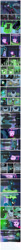 Size: 940x10934 | Tagged: safe, artist:ponymaan, queen chrysalis, twilight sparkle, twilight sparkle (alicorn), oc, alicorn, changeling, changeling queen, comic:by skywalker's hand, equestria girls, comic