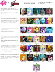 Size: 1150x1499 | Tagged: safe, adagio dazzle, applejack, derpy hooves, discord, fluttershy, king sombra, lord tirek, pinkie pie, princess celestia, princess luna, queen chrysalis, rainbow dash, rarity, spike, sunset shimmer, twilight sparkle, agitha, birthday game, cia (zelda), darunia, exploitable meme, fi, ganondorf, ghirahim, hyrule warriors, impa, lana, link, meme, midna, princess zelda, ruto, text, the legend of zelda, tingle, volga, zant