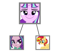 Size: 839x771 | Tagged: safe, aria blaze, starlight glimmer, sunset shimmer, pony, equestria girls, rainbow rocks, the cutie map, jossed, smug, smuglight glimmer, sunset shimmer is starlight glimmer's daughter, theory