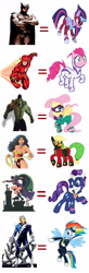 Size: 747x2282 | Tagged: safe, derpibooru import, applejack, fili-second, fluttershy, masked matter-horn, mistress marevelous, pinkie pie, radiance, rainbow dash, rarity, saddle rager, twilight sparkle, twilight sparkle (alicorn), zapp, alicorn, earth pony, pegasus, pony, unicorn, power ponies (episode), catwoman, chart, female, mane six, mare, nite owl, observation, power ponies, quicksilver (marvel comics), the flash, the incredible hulk, watchmen, wonder woman