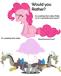 Size: 900x1114 | Tagged: safe, derpibooru import, discord, pinkie pie, twilight sparkle, earth pony, pony, meta, text, would you rather