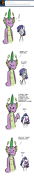 Size: 360x1827 | Tagged: safe, artist:inkypaws-productions, rarity, spike, dragon, pony, unicorn, ask, askspikeandrarity, blushing, facehoof, female, interspecies, male, marshmallow, shipping, sparity, straight, tumblr