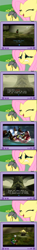 Size: 563x3770 | Tagged: safe, fluttershy, pegasus, pony, controller, exploitable meme, eyes closed, female, gamershy, happy, hoof hold, lip bite, mare, meme, open mouth, pink mane, screen, smiling, teary eyes, teeth, the legend of zelda, tv meme, yellow coat