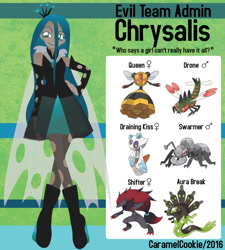 Size: 765x850 | Tagged: safe, artist:caramelcookie, queen chrysalis, human, durant, froslass, humanized, pokémon, pokémon team, vespiquen, yanmega, zoroark, zygarde