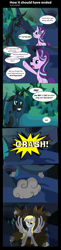 Size: 1969x8074 | Tagged: safe, artist:moonlightfan, derpy hooves, queen chrysalis, starlight glimmer, changeling, changeling queen, pegasus, pony, to where and back again, alternate ending, comic, female, gritted teeth, how it should have ended, mare, spread wings