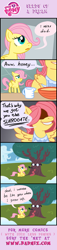 Size: 300x1305 | Tagged: safe, artist:blade-zulah, fluttershy, oc, pegasus, pony, comic, filly, fluttertree, implied divorce, implied murder, tree, younger