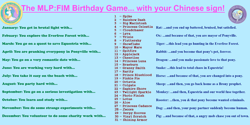 Size: 2000x1000 | Tagged: safe, derpy hooves, birthday game, exploitable meme, fixed, meme, meta, princess molestia