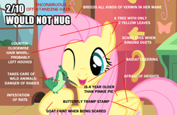 Size: 680x440 | Tagged: safe, fluttershy, hummingway, pegasus, pony, analysis, meme, would not hug