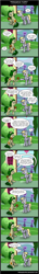 Size: 1107x7592 | Tagged: safe, artist:philosophypony, derpy hooves, pegasus, pony, comic, female, mare, muffin, philosophy