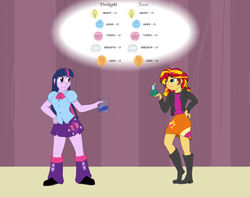 Size: 4250x3343 | Tagged: safe, artist:advanceddefense, artist:pandatarius, sunset shimmer, twilight sparkle, collaboration, equestria girls, absurd resolution, beaker, blouse, boots, breasts, clothes, competition, female, formula, jacket, muscles, sequence, skirt