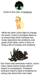 Size: 1079x2025 | Tagged: safe, applejack, earth pony, pony, timber wolf, female, magic the gathering, mare, simple background, text, white background