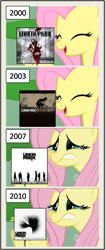 Size: 481x1143 | Tagged: safe, fluttershy, pegasus, pony, discussion, exploitable meme, fluttercry, linkin park, meme, meta, tv meme