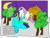 Size: 1612x1240 | Tagged: safe, artist:jacobfoolson, derpibooru import, rainbow dash, sweetie belle, pegasus, pony, 1000 hours in ms paint, kidnapped, ransom