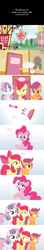 Size: 1280x7200 | Tagged: safe, artist:jan, apple bloom, pinkie pie, scootaloo, sweetie belle, earth pony, pony, ask the crusaders, comic, cutie mark crusaders