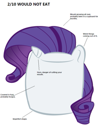 Size: 595x773 | Tagged: safe, rarity, analysis, marshmallow, meme, rarity is a marshmallow, solo, text, wat, would not hug