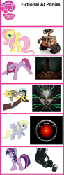 Size: 348x945 | Tagged: safe, derpy hooves, discord, fluttershy, pinkie pie, twilight sparkle, pegasus, pony, 2001: a space odyssey, allied mastercomputer, artificial intelligence, chart, comparison chart, crossover, facehoof, female, glados, hal 9000, i have no mouth and i must scream, mare, meme, pinkamena diane pie, portal (valve), shodan, system shock, wall-e