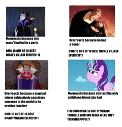 Size: 1216x1266 | Tagged: safe, starlight glimmer, human, pony, unicorn, 10/10, disney, drama, drama bait, evil queen, frollo, grimhilde, hunchback of notre dame, irony, maleficent, op has a point, op is trying to start shit, overreaction, sleeping beauty, snow white and the seven dwarfs, starlight drama, strawman, witch