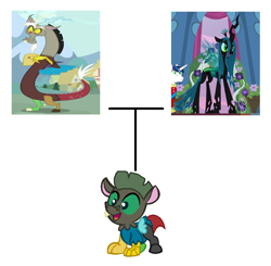 Size: 956x936 | Tagged: safe, artist:3d4d, discord, queen chrysalis, oc, changeling, changeling queen, hybrid, discolis, family, family tree, female, interspecies offspring, male, offspring, parent:discord, parent:queen chrysalis, parents:discolis, shipping, straight