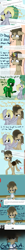 Size: 465x4699 | Tagged: safe, artist:lilliesinthegarden, derpy hooves, doctor whooves, oc, pegasus, pony, ask, comic, crying, female, fountain, get out, male, mare, nurse, nurse turner, running, saddle bag, trap, tumblr