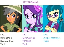 Size: 1198x888 | Tagged: safe, chestnut magnifico, daring do, juniper montage, starlight glimmer, equestria girls, speculation, spoiler