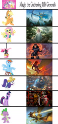 Size: 900x1920 | Tagged: safe, derpibooru import, applejack, fluttershy, pinkie pie, rainbow dash, rarity, spike, twilight sparkle, dragon, earth pony, pegasus, pony, unicorn, aurelia, azami, comparison chart, emmara, jaya ballard, magic the gathering, mane six, nylea, scion, sydri