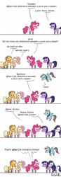 Size: 450x1298 | Tagged: safe, artist:foudubulbe, derpibooru import, applejack, fluttershy, pinkie pie, rainbow dash, rarity, twilight sparkle, twilight sparkle (alicorn), alicorn, earth pony, pegasus, pony, unicorn, comic, female, mane six, mare, pointy ponies