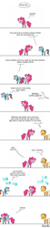 Size: 450x2062 | Tagged: safe, artist:foudubulbe, derpibooru import, applejack, pinkie pie, rainbow dash, earth pony, pegasus, pony, comic, emotional abuse, feels, pinkiebuse, pointy ponies, prank, sad