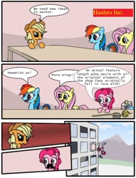 Size: 680x891 | Tagged: safe, derpibooru import, applejack, fluttershy, pinkie pie, rainbow dash, earth pony, pegasus, pony, beehive, beekeeper, employer meme, exploitable meme, hasbro, hat, hilarious in hindsight, meme, moustache, net