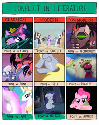 Size: 700x884 | Tagged: safe, derpibooru exclusive, derpibooru import, edit, edited screencap, screencap, derpy hooves, pinkie pie, princess celestia, rainbow dash, rarity, señor huevos, starlight glimmer, twilight sparkle, alicorn, earth pony, pegasus, pony, unicorn, alternate timeline, black vine, conflict in literature, crystal war timeline, meme, mind control, ponified meme, sombra soldier