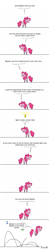 Size: 450x2306 | Tagged: safe, artist:foudubulbe, pinkie pie, earth pony, pony, bouncing, comic, cute, diapinkes, female, foudubulbe is trying to murder us, fourth wall, mare, pointy ponies, pronking, solo