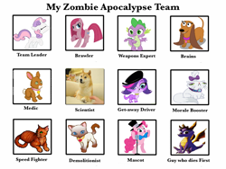 Size: 1024x770 | Tagged: safe, opalescence, pinkie pie, sweetie belle, earth pony, pony, doge, dr copper, fantasy class, firestar, meme, op is on drugs, pinkamena diane pie, pound puppies, princess ava, puppy in my pocket, spyro the dragon, strudel, warrior, warrior cats, zoe trent, zombie apocalypse team