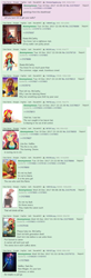 Size: 584x1783 | Tagged: safe, sunset shimmer, oc, oc:anon, equestria girls, /mlp/, 4chan, fiery shimmer, frollo, hellfire, song, song parody, thread, waifu