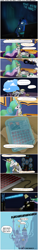 Size: 1300x8460 | Tagged: safe, artist:photonicsoup, derpy hooves, princess celestia, princess luna, alicorn, pegasus, pony, comic:what were the odds?, all your base are belong to us, comic, computer, female, mare, maxell, prone, speakers, trollestia