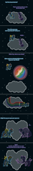 Size: 504x2574 | Tagged: safe, artist:verve, derpibooru import, rainbow dash, twilight sparkle, twilight sparkle (alicorn), alicorn, pegasus, pony, ain't never had friends like us, backlighting, bubble, cloud, comic, female, genie, heart, magic, mare, pixel art, rainbow trail, stars