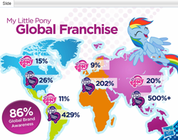 Size: 477x378 | Tagged: safe, derpibooru import, rainbow dash, equestria girls, africa, asia, asia-pacific, continents, europe, global brand awareness, hasbro, hasbro logo, latin america, map, my little pony, my little pony logo, north america, official, south america, world map