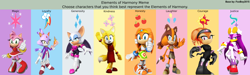 Size: 4000x1193 | Tagged: safe, artist:donamorteboo, artist:foxboy2015, applejack, fluttershy, pinkie pie, rainbow dash, rarity, starlight glimmer, sunset shimmer, twilight sparkle, human, alternate mane seven, amy rose, blaze the cat, crossover, cutie mark, element of courage, element of generosity, element of honesty, element of justice, element of kindness, element of laughter, element of loyalty, element of magic, elements of harmony, humanized, mane eight, mane six, meme, rouge the bat, shade the echidna, sonic boom, sonic the hedgehog (series), sticks the badger, tikal, tikal the echidna, wave the swallow, zooey