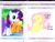 Size: 2048x1536 | Tagged: safe, applejack, fluttershy, rarity, spike, dragon, earth pony, pegasus, pony, unicorn, exploitable meme, juxtaposition, juxtaposition win