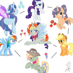 Size: 1000x1000 | Tagged: safe, artist:mrscurlystyles, derpibooru import, applejack, rainbow dash, rarity, oc, earth pony, pony, appledash, clothes, cute, cycle, female, fusion, fusion diagram, goggles, hat, hexafusion, lesbian, ponies, raridash, rarijack, rarijackdash, scarf, shipping