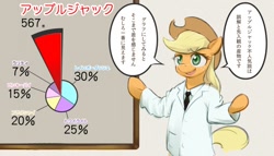 Size: 640x366 | Tagged: safe, artist:masak9, applejack, earth pony, pony, clothes, japanese, lab coat