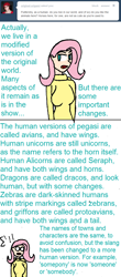 Size: 642x1456 | Tagged: safe, artist:sigmatheartist, fluttershy, ask ponies as humans, headcanon, humanized, text