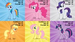 Size: 1024x576 | Tagged: safe, artist:dashmagic6, derpibooru import, edit, applejack, fluttershy, pinkie pie, rainbow dash, rarity, twilight sparkle, earth pony, pegasus, pony, unicorn, stats