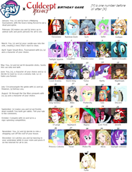 Size: 1150x1499 | Tagged: safe, derpibooru import, applejack, discord, fluttershy, king sombra, lord tirek, pinkie pie, princess celestia, princess luna, queen chrysalis, rainbow dash, rarity, spike, starlight glimmer, storm king, twilight sparkle, twilight sparkle (alicorn), alicorn, my little pony: the movie, alicia, allen, birthday game, count kraniss, culdcept, exploitable meme, fyflie, gen, goligan, hypna, lizgafren, meme, nighthawk, o'lange, sych, tenet, terrormire, text, wall of tags, yuma, zeneth, zonx