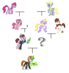 Size: 1928x2016 | Tagged: safe, berry punch, berryshine, derpy hooves, dinky hooves, pipsqueak, ruby pinch, oc, oc:littlepip, oc:littlepip's mother, earth pony, pegasus, pony, unicorn, fallout equestria, bottle, clothes, colored hooves, eyes closed, family tree, fanfic, fanfic art, female, filly, glowing horn, gun, handgun, headcanon, holster, hooves, horn, levitation, little macintosh, magic, male, mare, meta, older, one eye closed, open mouth, optical sight, pipbuck, revolver, saddle bag, smiling, stallion, teeth, telekinesis, tongue out, vault suit, weapon, wings