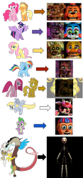 Size: 934x2000 | Tagged: safe, applejack, derpy hooves, discord, fluttershy, pinkie pie, rainbow dash, spike, twilight sparkle, twilight sparkle (alicorn), alicorn, dragon, earth pony, pegasus, pony, balloon boy, bonnie, chica, comparison, female, five nights at freddy's, five nights at freddy's 2, foxy, freddy fazbear, golden applejack, golden freddy, mangle, mare, marionette, pinkamena diane pie, simple background, toy bonnie, toy chica, toy freddy, transparent background